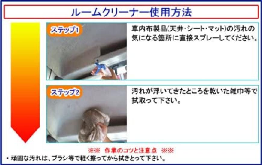 Carpical Komerční čistič pokojů 1L nečistoty a skvrny z tkaniny cigareta [Odstraňuje produkty/Odstraňuje skvrny]