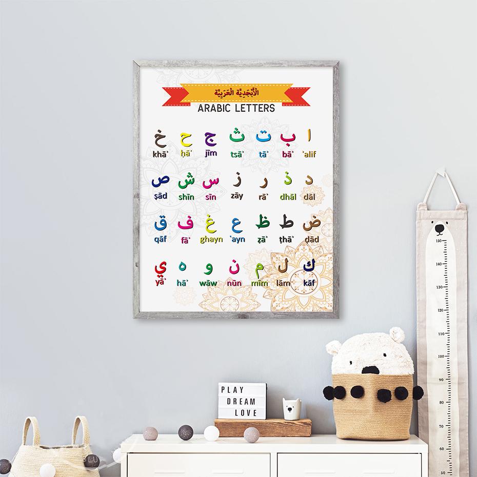 Arabic Letters Alphabet Islamic Posters Nursery Wall Art Canvas Painting Print Picture Kids Room Interior Home Decoration