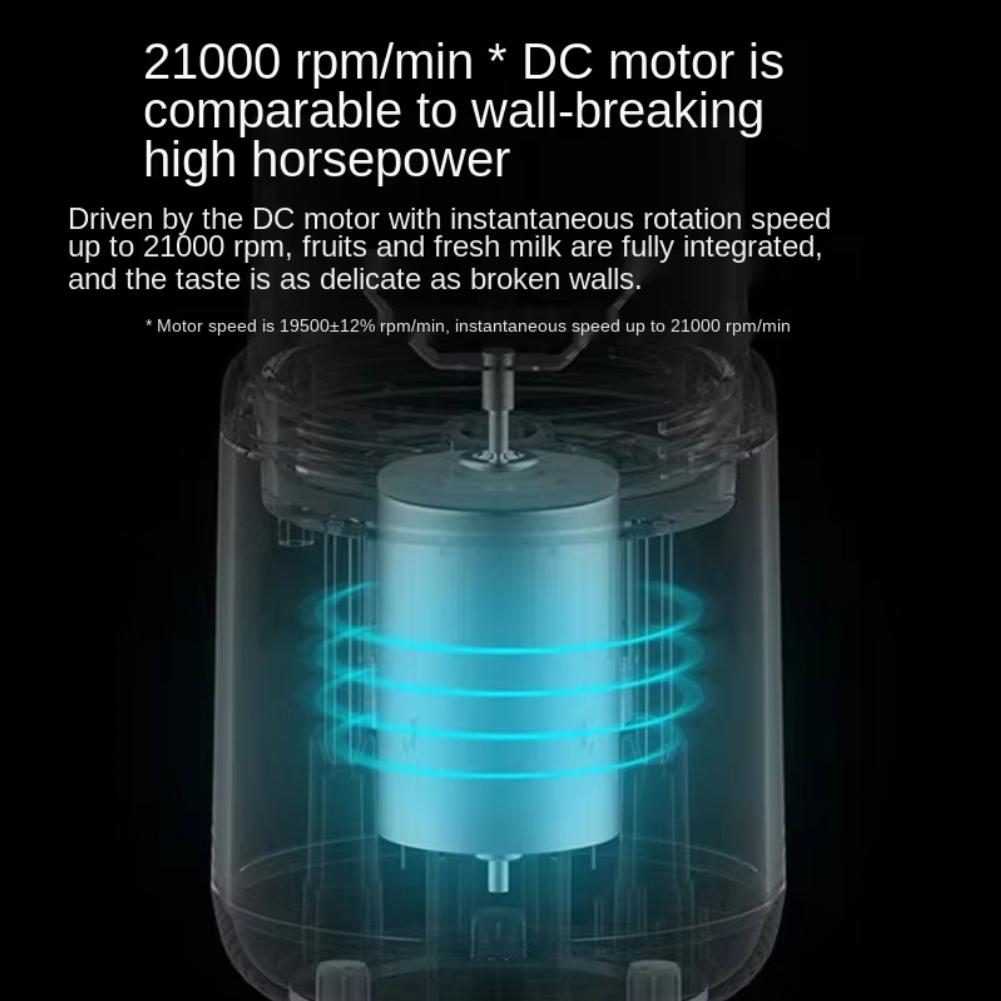 Mini Juice Blender Cup 40W Portable Blender USB Rechargeable 400ML Automatic Small Electric Juicer Wireless Smoothie Blender