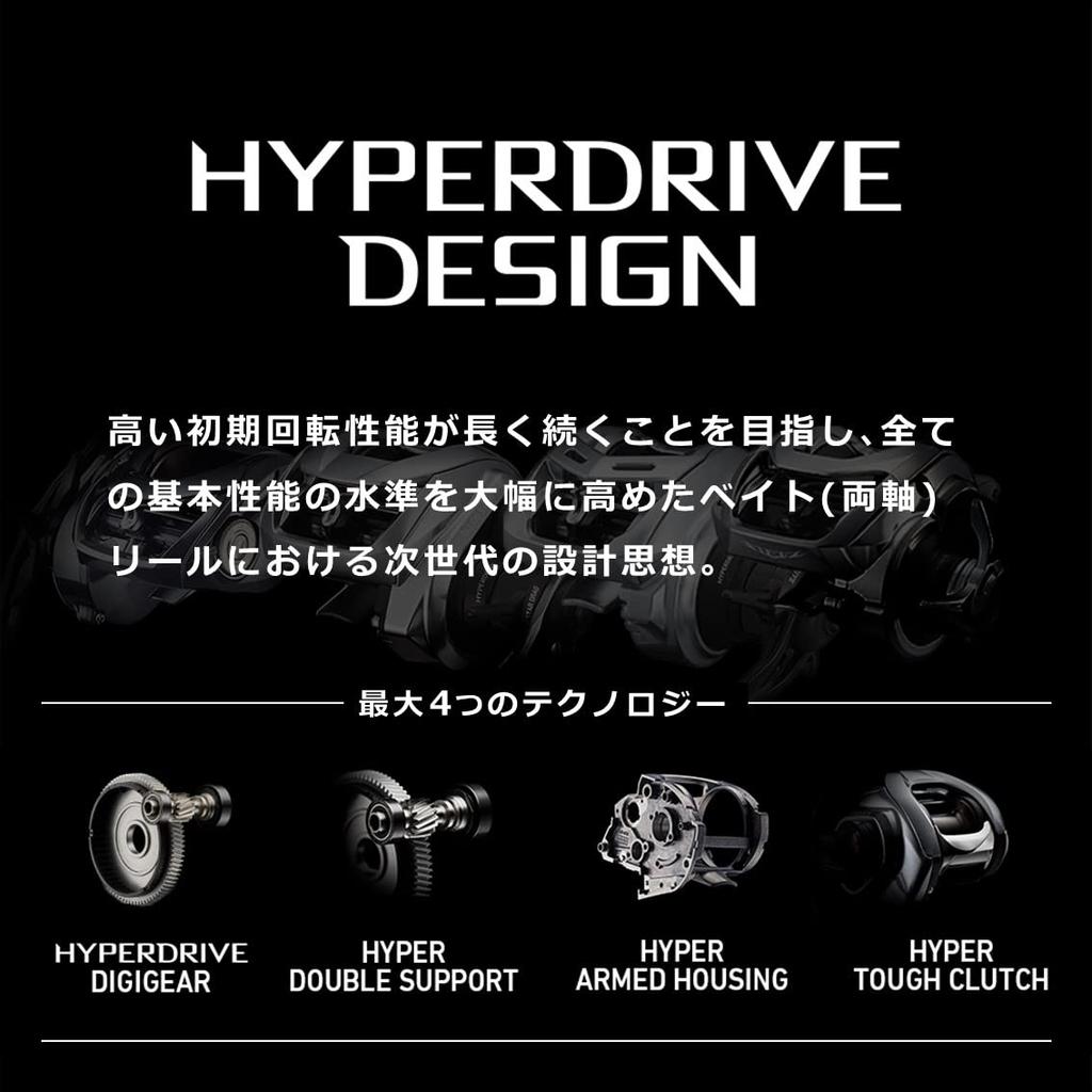 DAIWA Baitcasting Reel 22 Zillion TW HD 1000HL