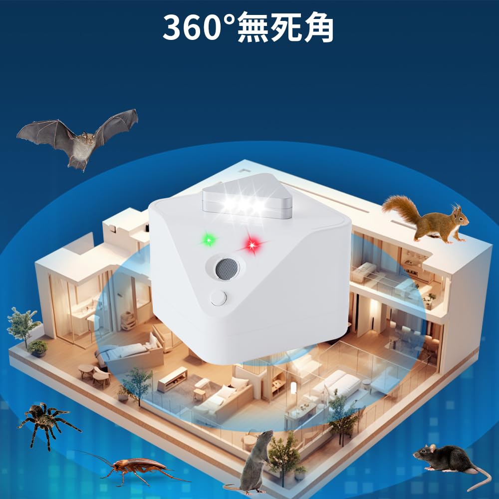 HUAJUN Indoor Ultrasonic Mouse and Insect Roaches Quiet Ultrasonic Mouse Repellent with USB Rechargeable Strobe Light for White Repellent, Non-Toxic,