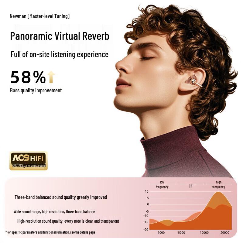 Newmine S6 Pro Open-Ear Bluetooth Earphones