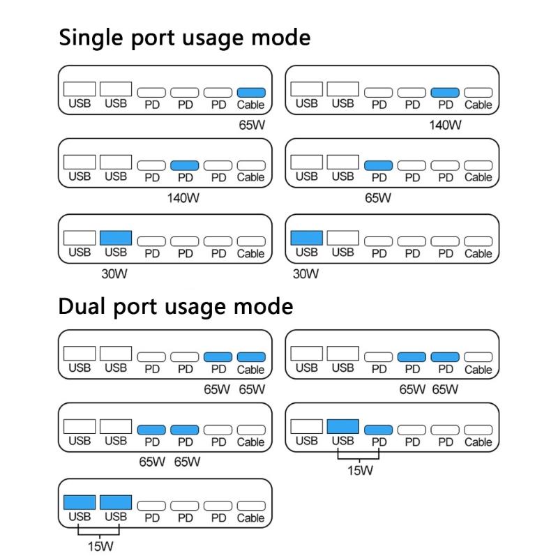 405W/470W Desktop Charging Dock With Full Color Digital Display And Retractable Type C Cable For Laptop Phone Tablets