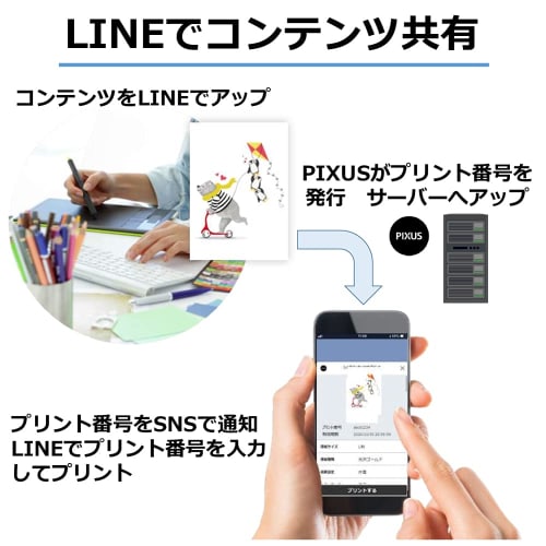 Impressora Canon A4 Jato de Tinta Multifuncional PIXUS TS8530 Vermelha Modelo 2021 Para Teletrabalho 6 Cores, Tipo Independente, Tinta Compatível Série BCI-330/331