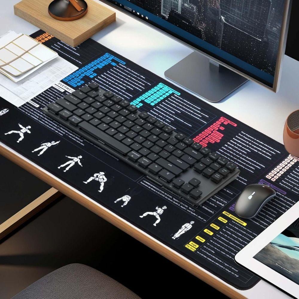 HD Printing Computer Keyboard Pad Anti-Slip Base Office Desk Mat New Keyboard Pad Office Workers
