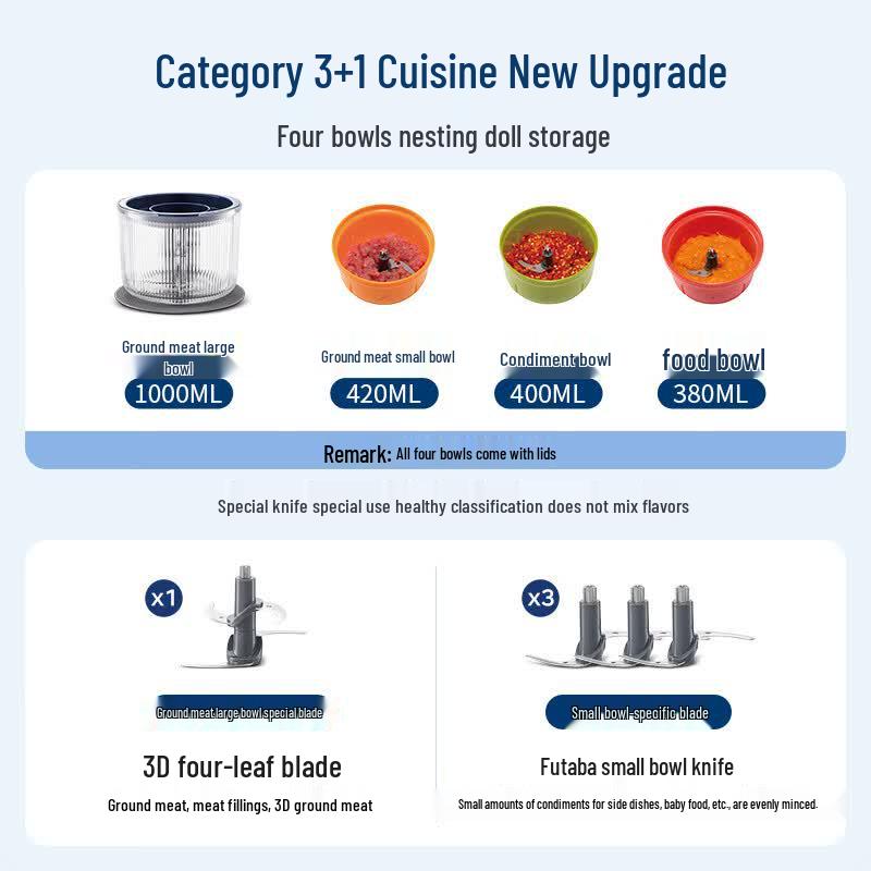 Morphyrichards MR9405 Multi-function Food Processor with Nesting Storage CN Plug (adapter Included)