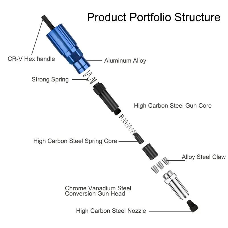 Elektryczny pistolet do nitowania 2.4mm-4.8mm nitonakrętka adapter do wiertarki akumulatorowe narzędzie do nitowania wkładka nakrętka pociągnij narzędzie do nitowania