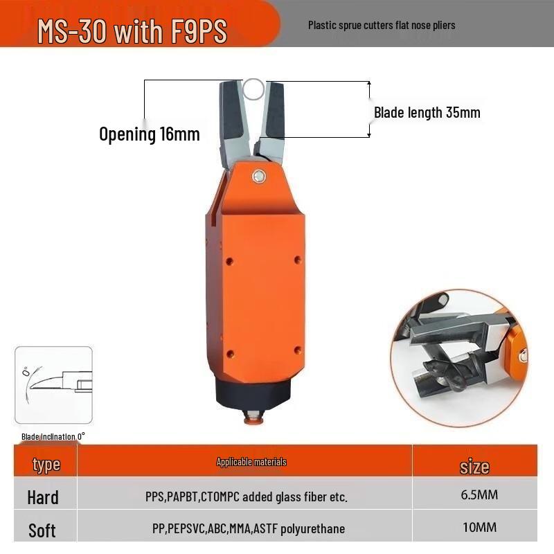Industrial Robotic Air Nipper Other
