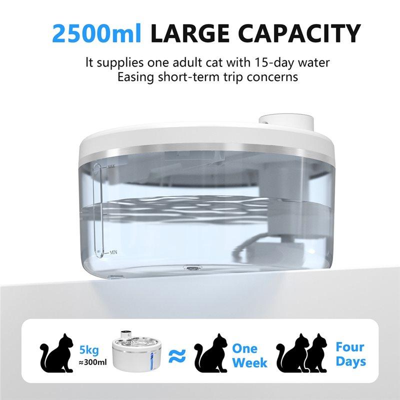 Pet Drinking Dispenser Wireless Cat Water Fountain 2.5L Smart Sensor Auto Circulating Filter 4000Mah LED Display