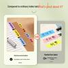 Supvan Thermal Index Tabs