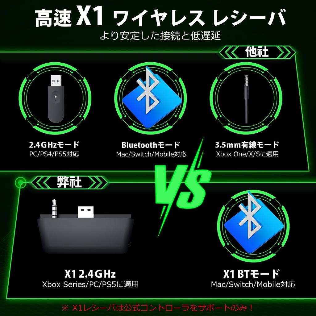 WolfLawS X1 Wireless Gaming Bluetooth 3D 50mm 40 Hours of Continuous Low for FPS Compatible with Xbox Series Xbox and Switch Headset, 2.4G 5.2,