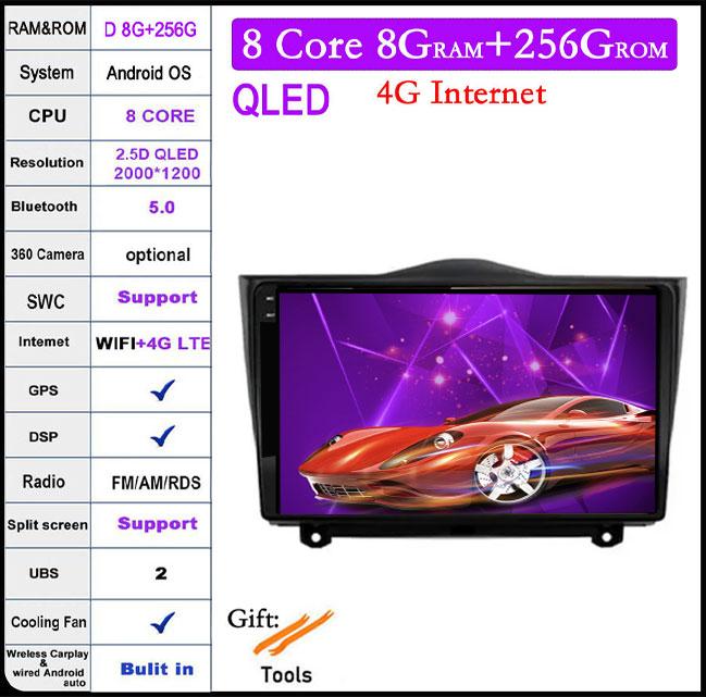 9 Inch Android 14 For LADA BA3 Granta Cross 2018 2019 Car Radio Multimedia Video Player GPS Navigation WiFi Carplay Head Unit