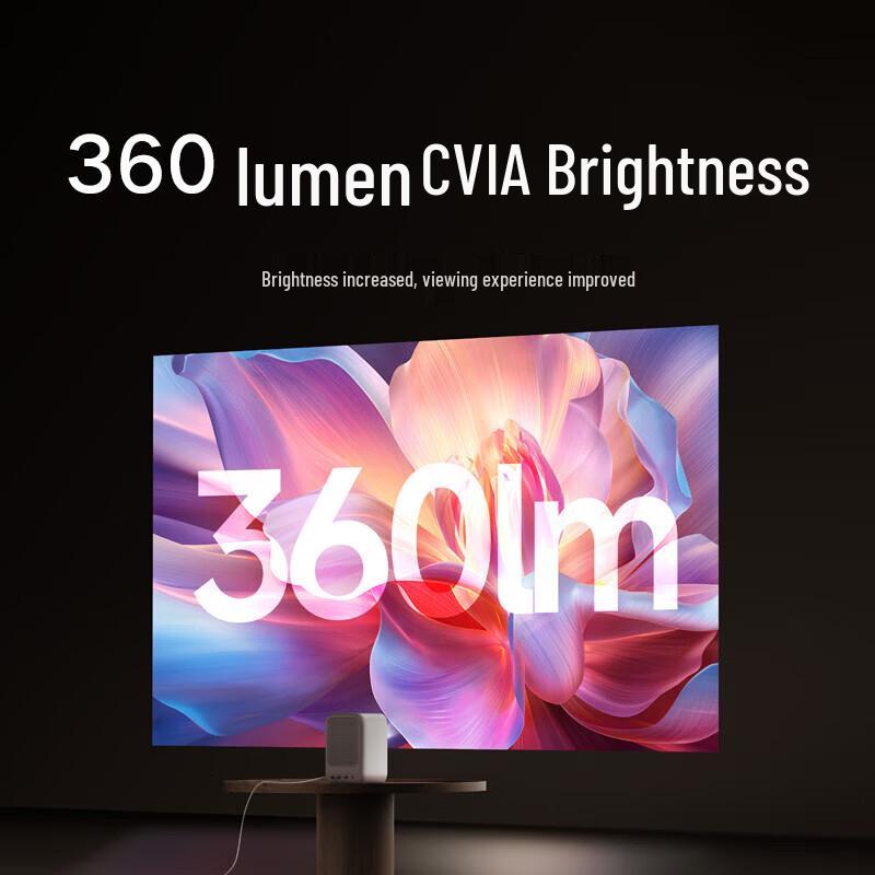Redmi Projector 4 (CN version)