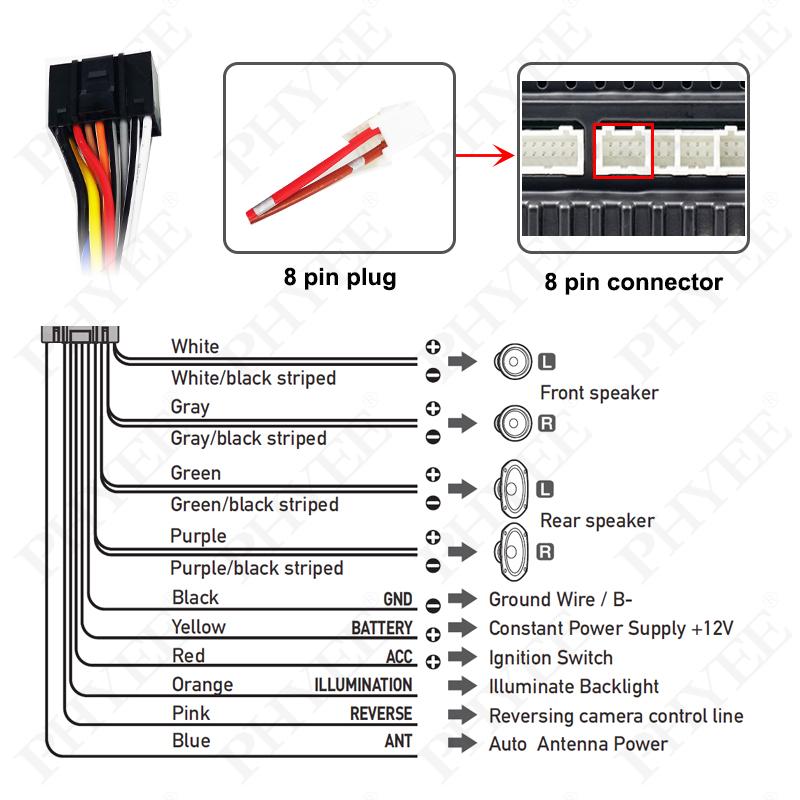 [Dual 20 Pin] Wiring Harness CAN Bus Decoder,  SWC & JBL Amp Support, 16 Pin Android, for  Toyota Prado Prius Camry Highlander