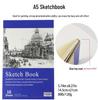 71-Piece Professional Colored Oil Pencils Drawing Set