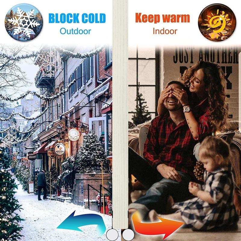 2/1PCS Door Bottom Sealing Strip Windproof Waterproof Strip Door Under Wind Shield Insulated House Acoustic Foam Sealing Strips