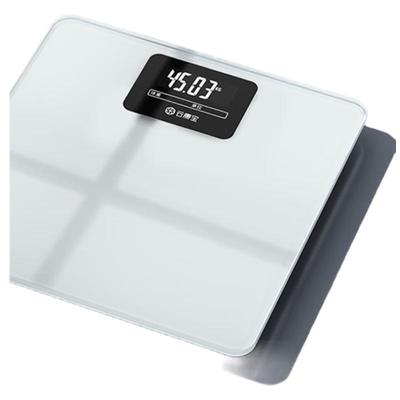Elektronik für Beauty & Gesundheit – Waagen