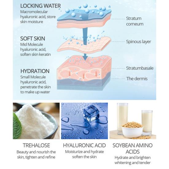 30ml Kyselina hyaluronová Pleťový krém Zpevňující pleť Zlepšuje elasticitu Přírodní extrakt Proti stárnutí Stahuje póry Krém proti vráskám pro ženy