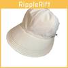 Fisherman Lightweight Summer Cap With Waterresistant Polyester For Casual Wear