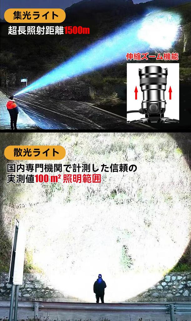 30-Hour Battery Life, 800,000 Lumens, Ultra-Bright, High-Capacity, Type-C Rechargeable Headlamp, 3 Lighting Modes, Hand Motion Sensor, Zoom Function,
