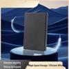Dispozitive de stocare – Hard disk-uri externe