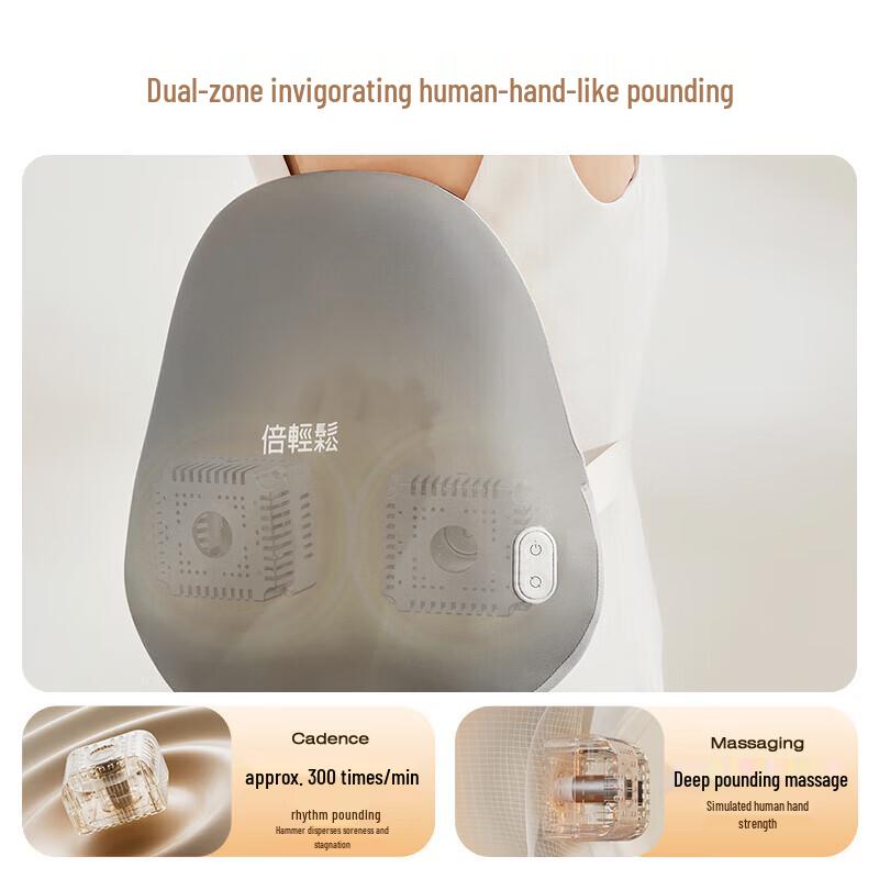 

Beurer Lumbar & Back Massager B2 CN plug (adapter included)