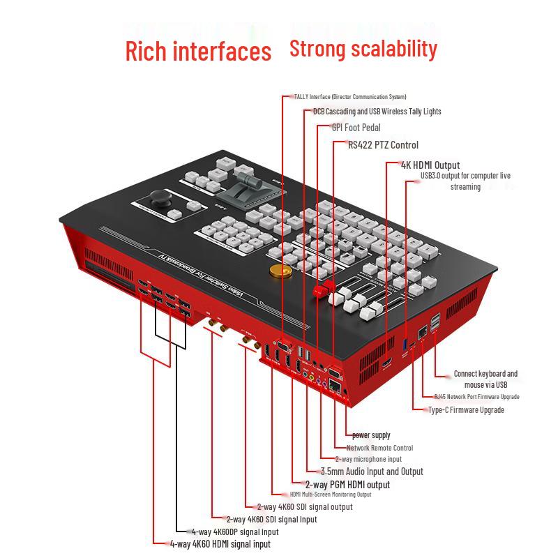 Oton Multi-Camera 4K Live Stream Production Switcher