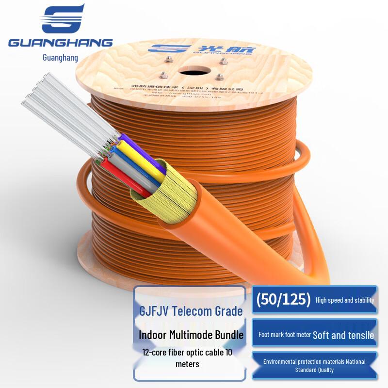 Guanghang Telecom-Grade Indoor Multimode LSZH Fiber Optic Cable