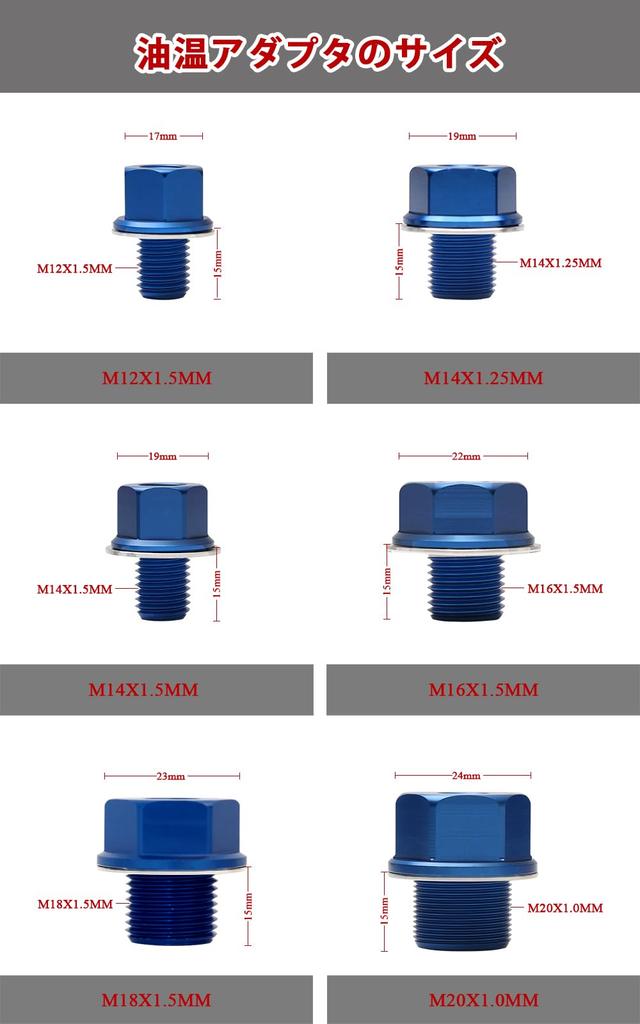 NORXI Πολυλειτουργικός Ψηφιακός Μετρητής Μοτοσυκλέτας 4 σε 1, Μίνι 4 (Διαθέσιμο για 4 Οθόνες