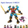 Titan Mech Model Building Blocks Bricks Toy for Boys - Birthday Gift Educational Construction Set
