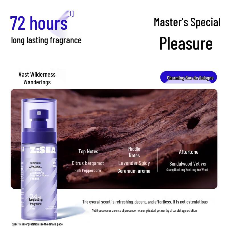 Ocean Supreme Men's Cooling Deodorant Body Spray