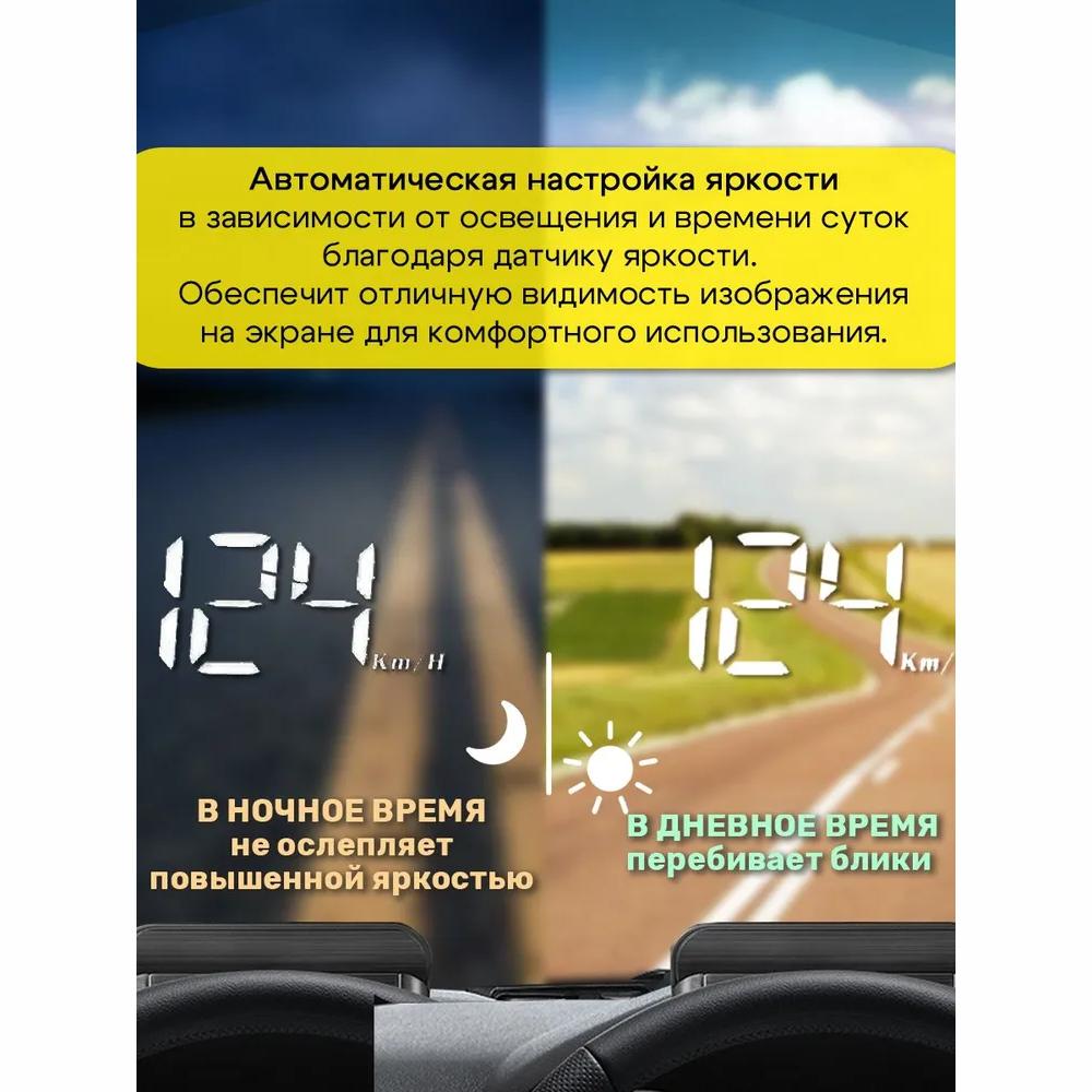 Windshield projection