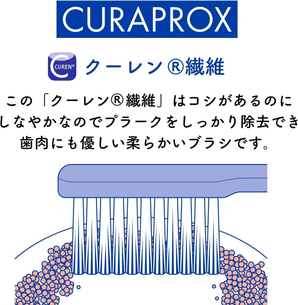 CURAPROX BE YOU Travel Set Apricot (Peach + Flavor)