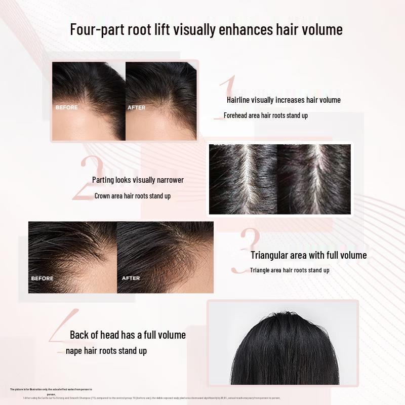 L'Oreal Strong & Smooth Ginger Shampoo