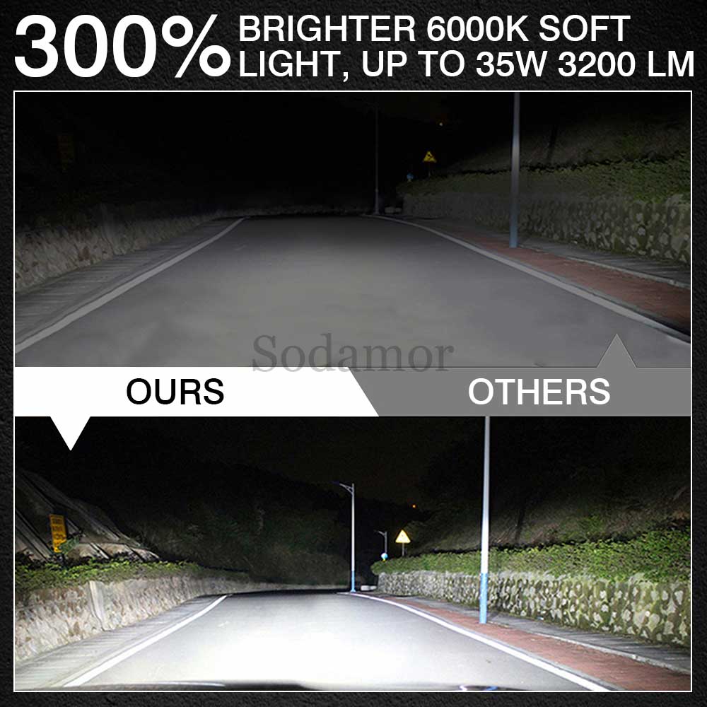 Motorcycle Accessories Headlight LED Custom HID Headlamp Projector Bi-Xenon Headlight Assembly Fit For Honda CBR600RR 2007-2012