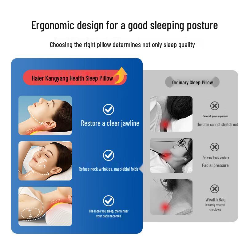 Haier Cervical Magnetic Therapy Pad CN Plug (adapter Included)