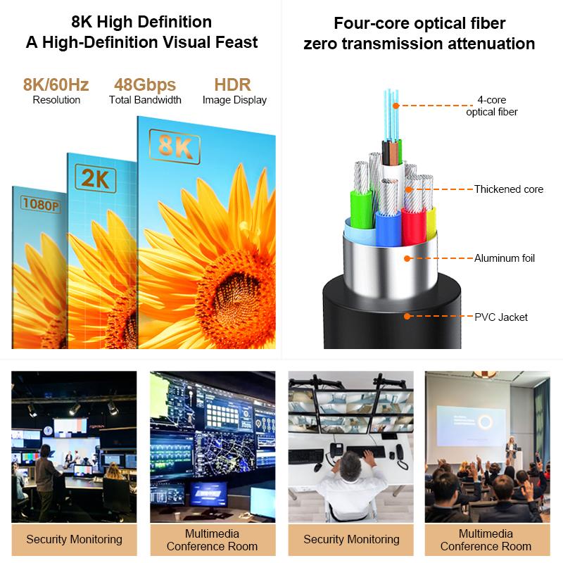 8K 60Hz HDMI 2.1 Fiber Optic Cable 48Gbps Ultra High Speed HDR EARC Dolby Vision Optical HDMI Cord for TV Projector Home Theater
