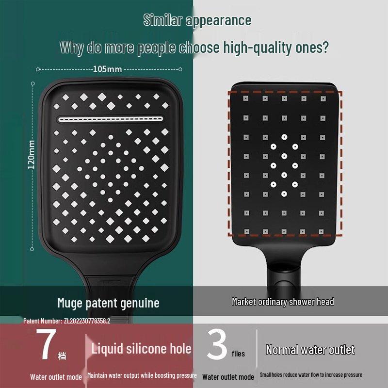 7-Setting High-Pressure Self-Cleaning Shower Head