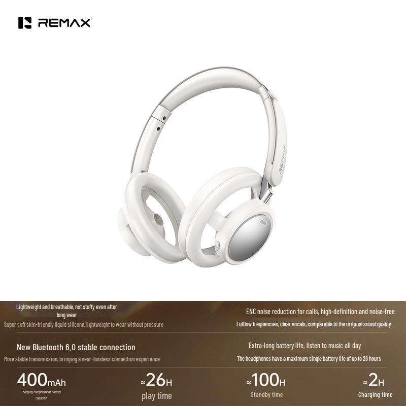 

RemaxENC Bluetooth 6.0 Open-Ear Noise Reduction, Long-Wearing Over-Ear Headphones with Extended Battery Life