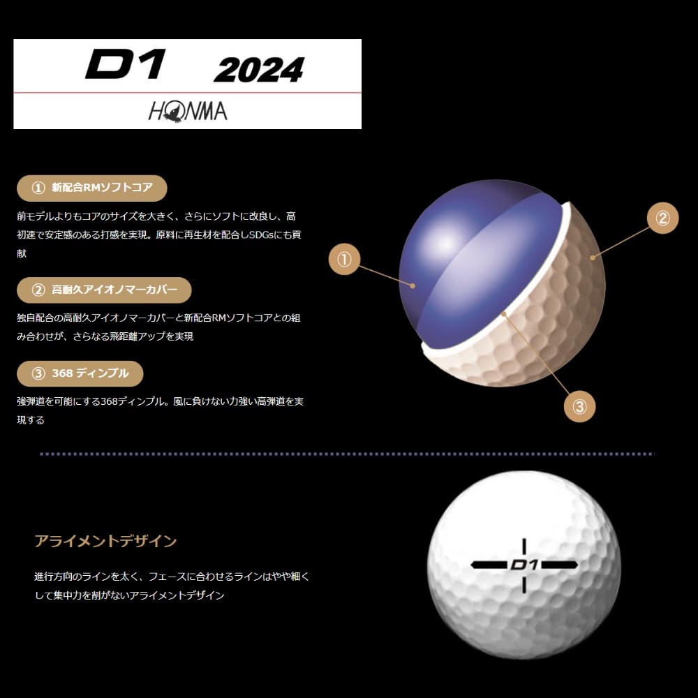 Honma Golf D1 Golf Balls, 2024 Model, BT2401 Green, Distance Type, Distance: Excellent, Driver Spin: Fairly Low, Feel: Soft [3 Dozen, 36 Balls], Inclu