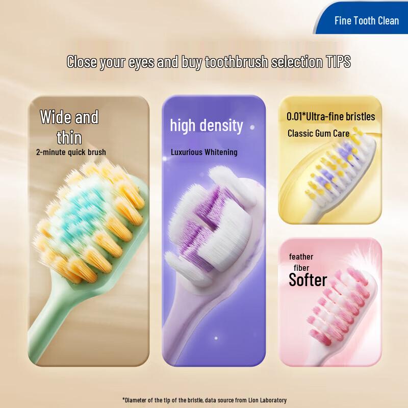Lion King Fine Tooth Clean Wide Head Soft Toothbrush