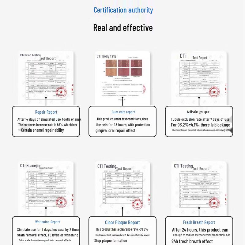 Canban Gum Care & Anti-Sensitivity Fluoride Toothpaste