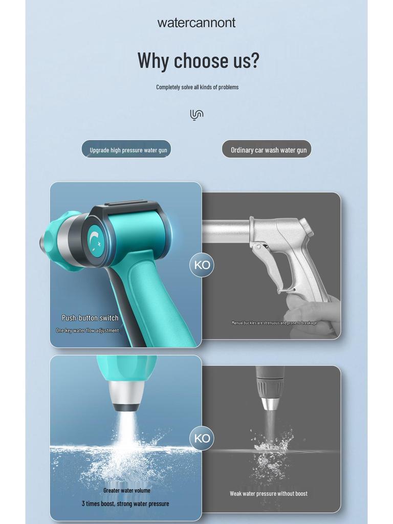 High-Pressure Water Gun: Garden Sprinkler & Floor Cleaner with Telescopic Hose