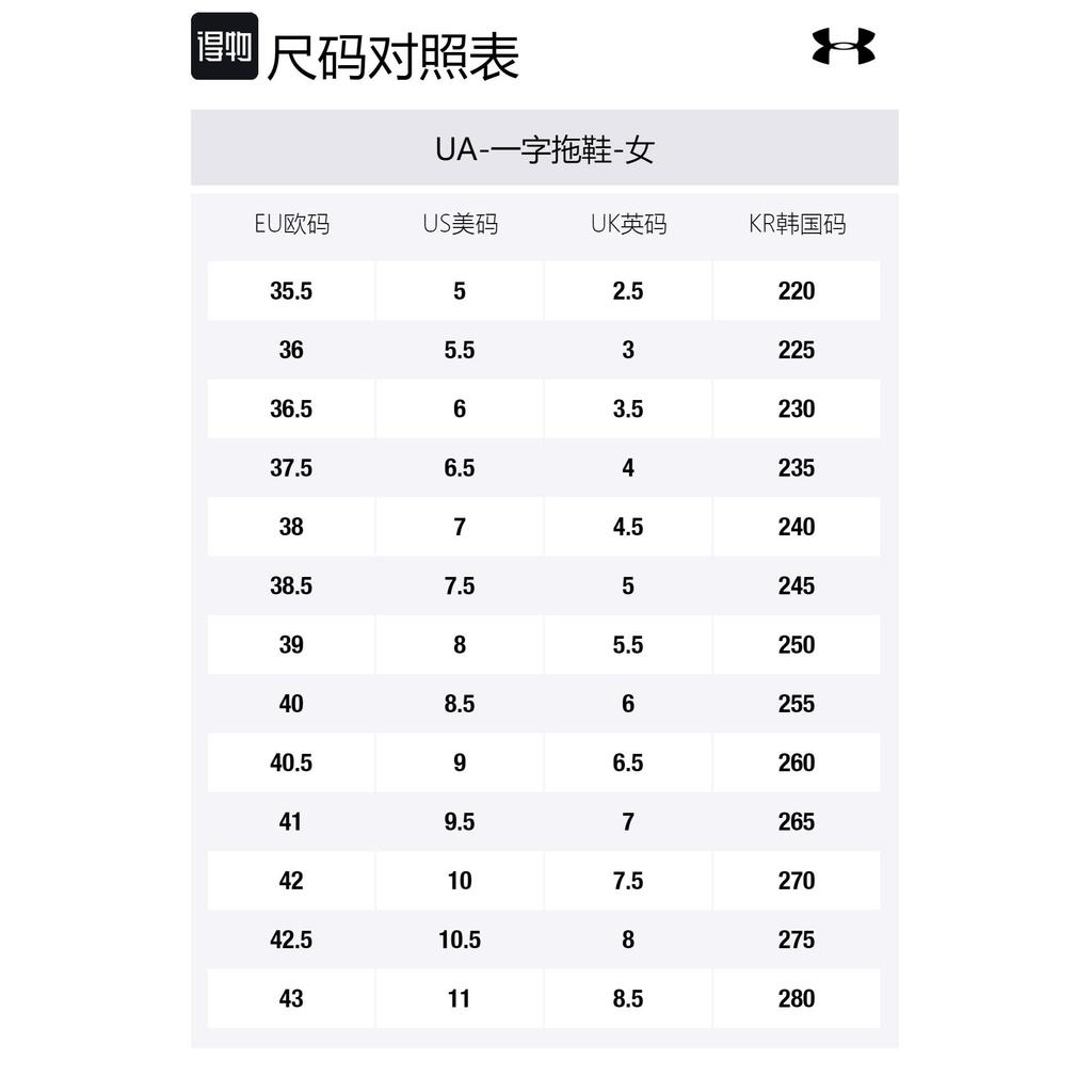 Under Armour Ansa Fixed Slides 'Triple White' Women's 3023772-101