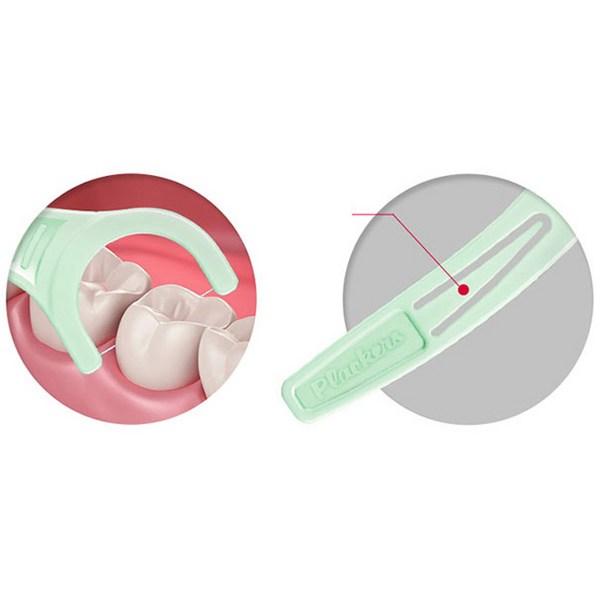 Flackers Micro Mint Dental Floss, 2 Pieces, 36 Pieces