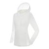 Nuoshilan Women's Lightweight Sun Protection Jacket NKJEH2201D