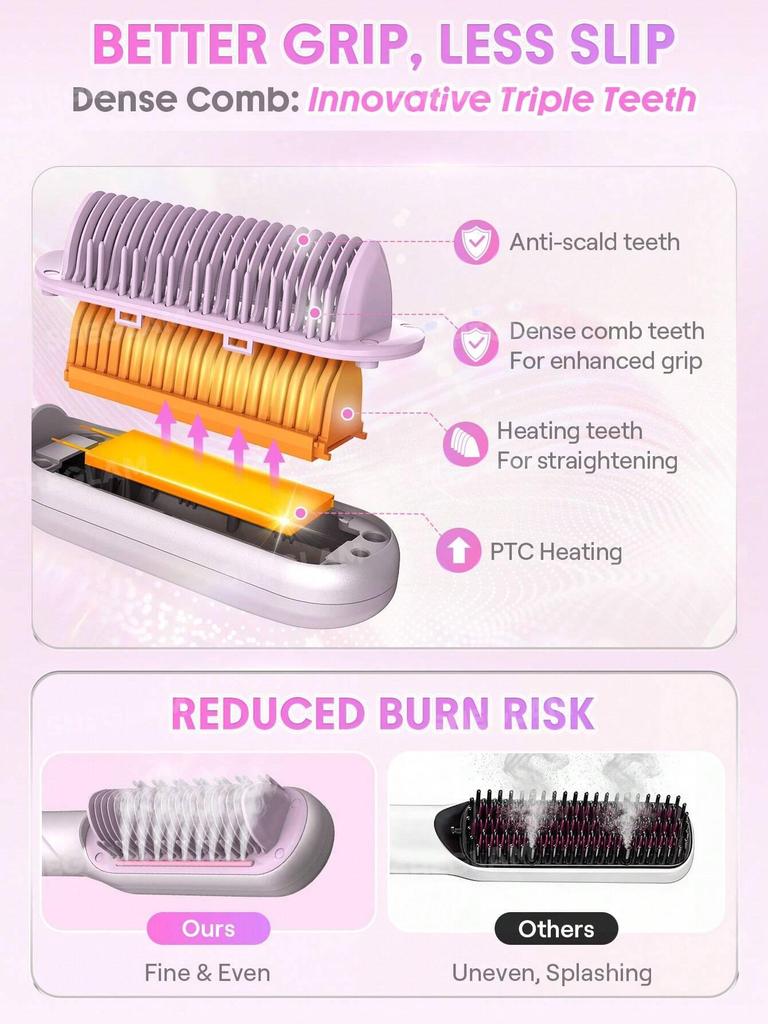 Sheglam Steam Straightening Brush: Achieve Smooth, Straight Hair In 8 Minutes, Nourish and Reduce Frizz