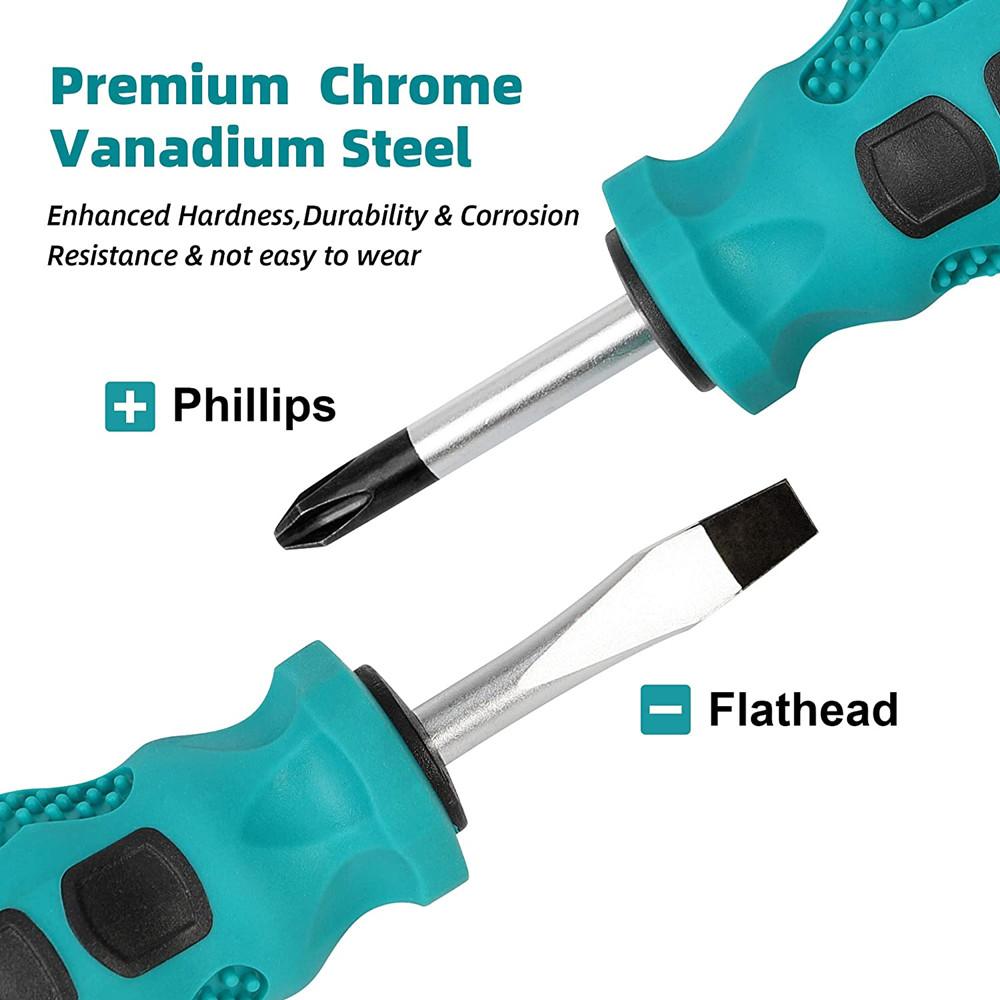 Magnetic Precision Screwdriver Tool Set with Phillips and Flat Head Magnetic Tips Non-Slip Handle for Home Repair,Improvement