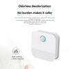 Rechargeable Odor Eliminator Smart Wireless Pet Odor Eliminator Dog Cat Litter Deodorant