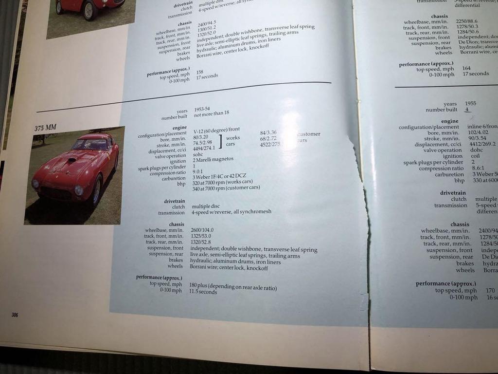 [USED] Ferrari: The Man And His Machines